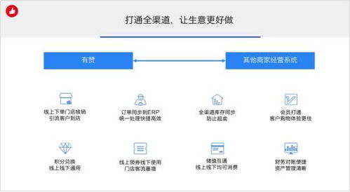 有贊云'牽手計劃'重磅升級 投入千萬補貼，助力100家軟件服務商發展