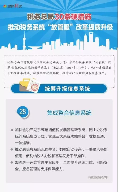 信息系統(tǒng)集成服務(wù) 驅(qū)動數(shù)字化轉(zhuǎn)型的智慧引擎