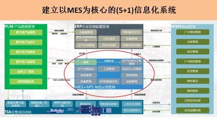 【智能制造泰州】省技改委攜手海寶軟件合力推動泰州市智能制造快速發展