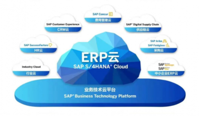 科萊特集團攜手廣藥王老吉 共推供應鏈數字化升級