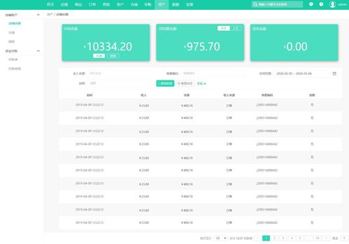 電商sass平臺(tái) 商城運(yùn)營后臺(tái)原型 倉儲(chǔ)管理 訂單管理 店鋪運(yùn)營 采購管理 數(shù)據(jù)分析 交易分析 留存分析 客戶管理 用戶運(yùn)營 圍欄管理 商品管理 流量分析 電商erp后臺(tái)管理